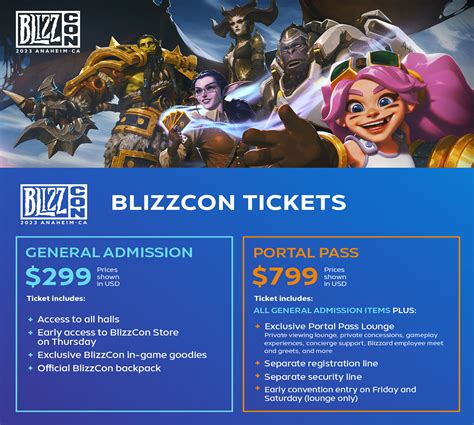 blizzcon tickets